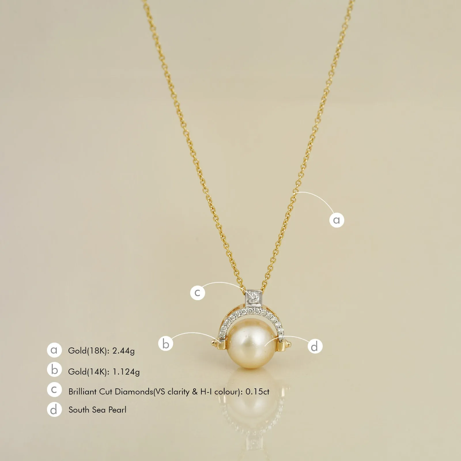 Grace Kelly South Sea Pearl Pendant Necklace